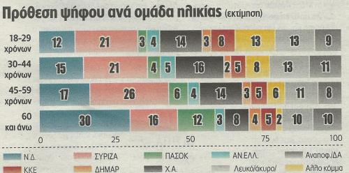 ΔΗΜΟΣΚΟΑΡΙΣΤΕΡ10006