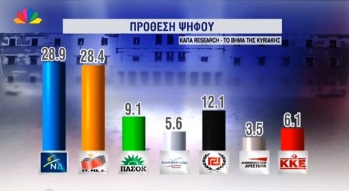 DHMOSKOPISH12ε